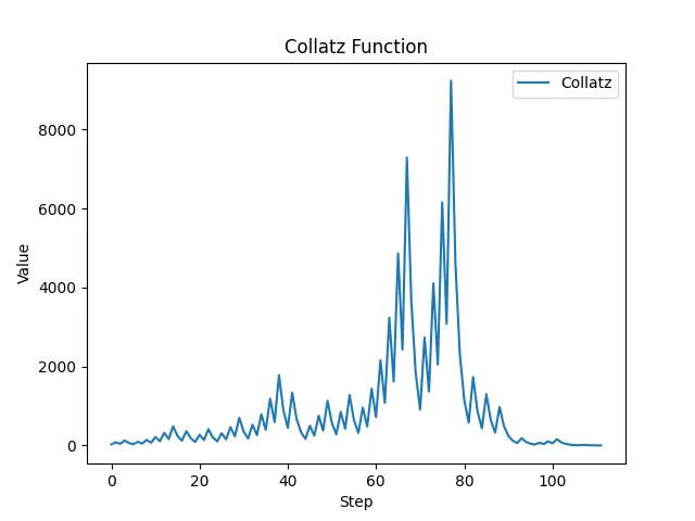 ../../_images/dyndesign-merging_classes-graph_1.png